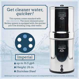  What's in Your Water? Black Berkey® Purification Elements: The Final Barrier against PFOA and Other PFCs in Drinking Water