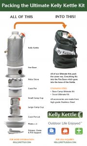 .Kelly Kettle Ultimate Base Camp Kit Stainless or Aluminum