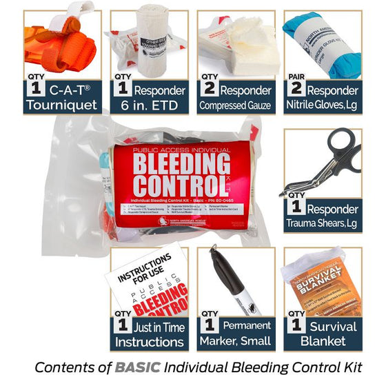.Emergency Individual Public Access Bleeding Control Stations